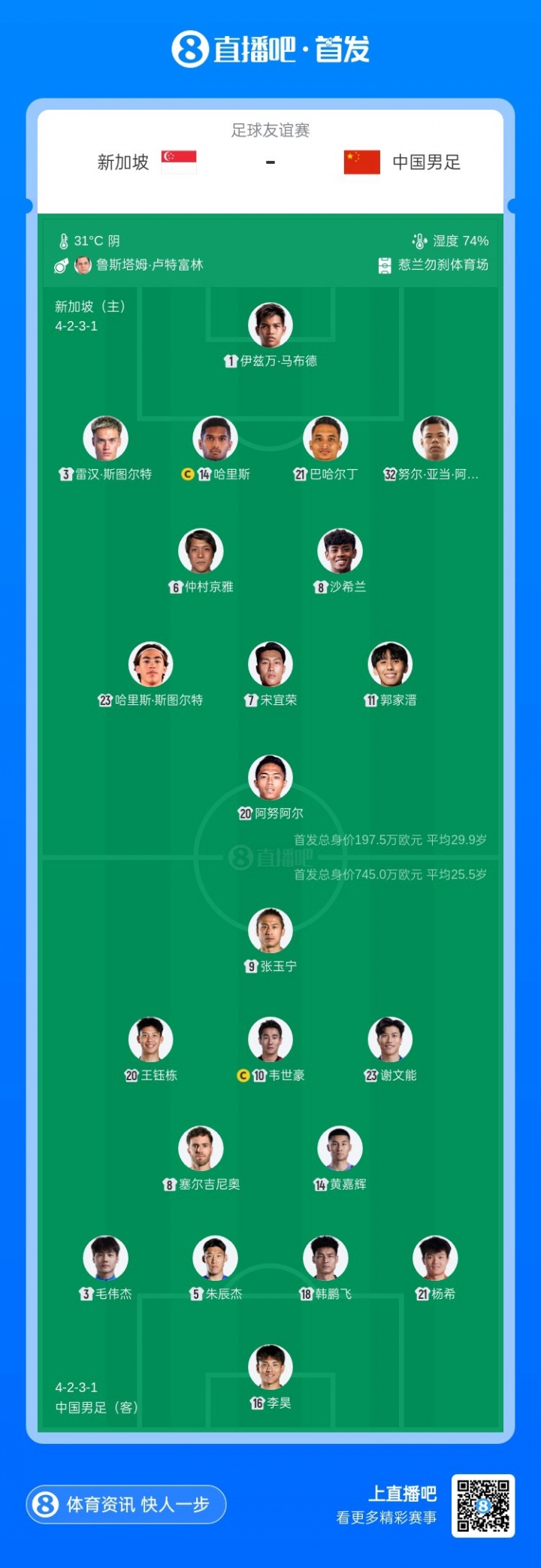 国足客战新加坡首发：李昊首秀！王钰栋、毛伟杰先发，武磊替补